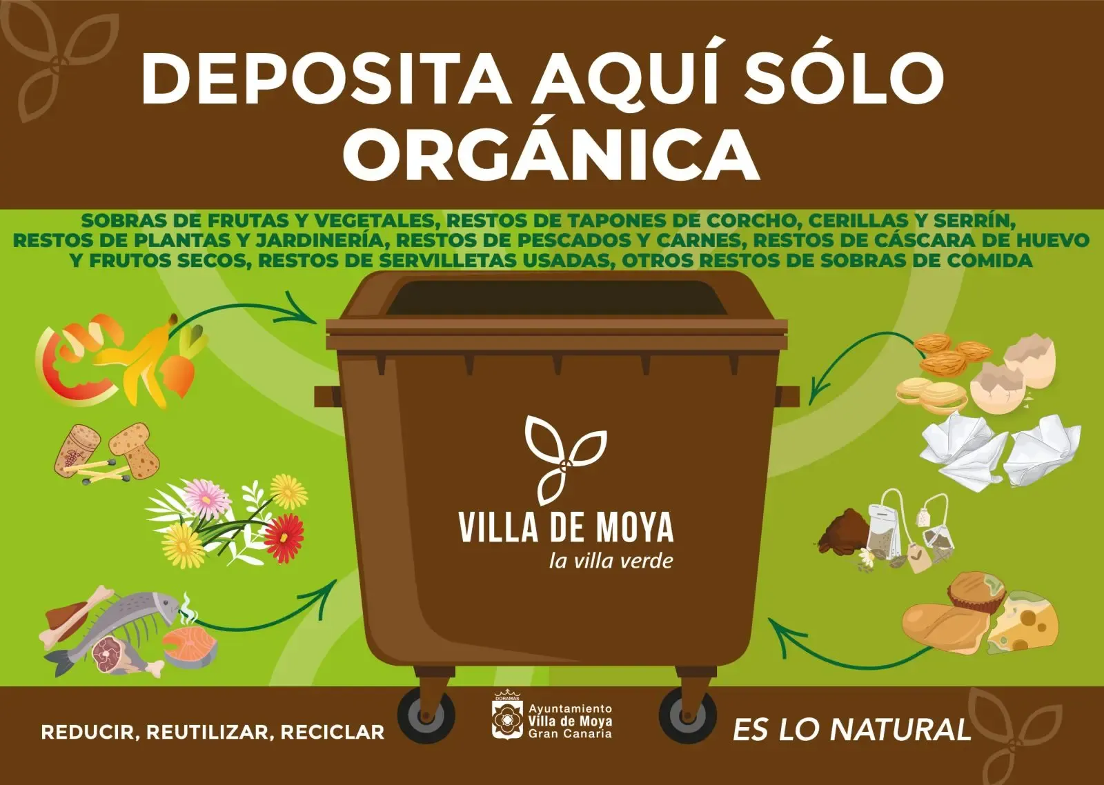 Portada de noticia: Ayagaures Medioambiente inicia la implantación del quinto contenedor en Moya